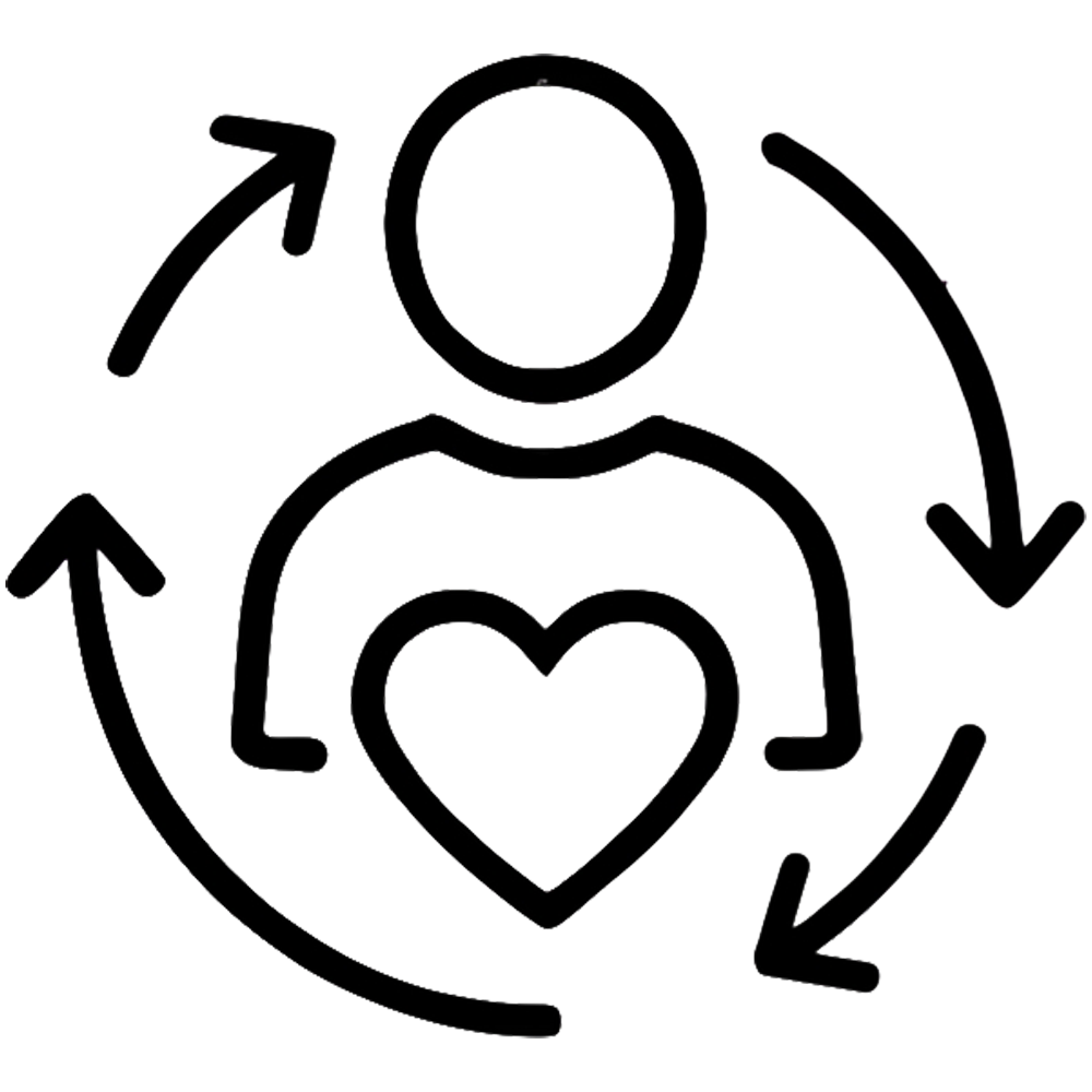 Customer-Driven Experience